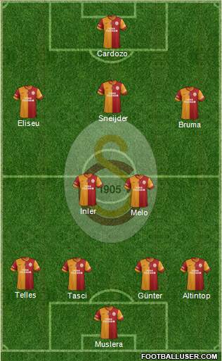 Galatasaray SK Formation 2014