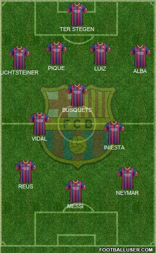 F.C. Barcelona Formation 2014