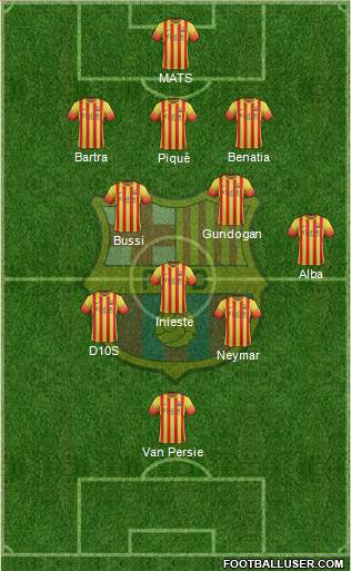 F.C. Barcelona Formation 2014