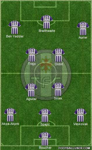 Toulouse Football Club Formation 2014