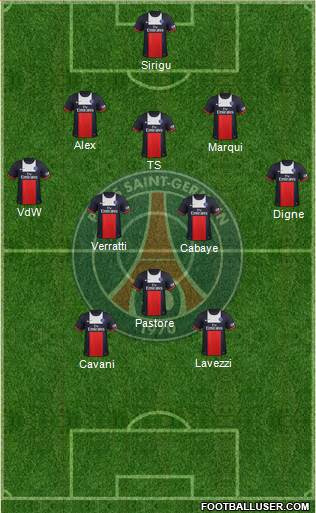 Paris Saint-Germain Formation 2014