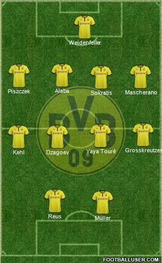 Borussia Dortmund Formation 2014