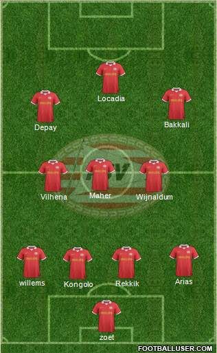 PSV Formation 2014