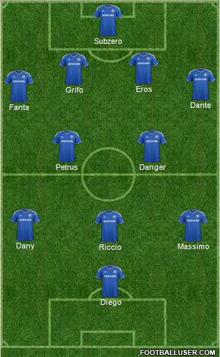 Chelsea Formation 2014