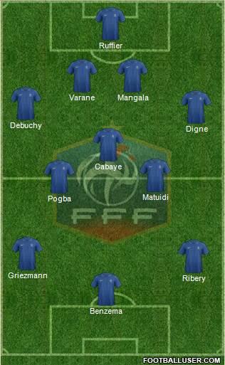 France Formation 2014