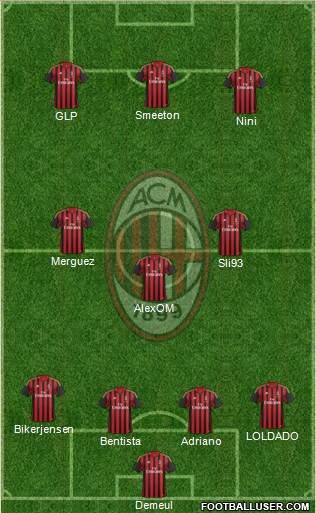 A.C. Milan Formation 2014