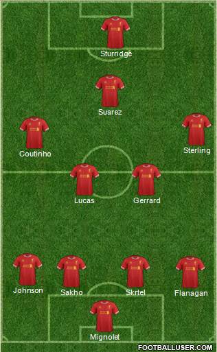 Liverpool Formation 2014