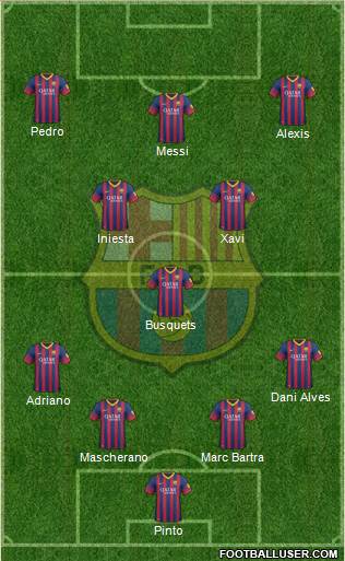 F.C. Barcelona Formation 2014