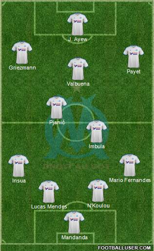Olympique de Marseille Formation 2014