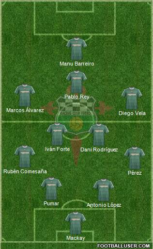 Racing Club de Ferrol S.A.D Formation 2014