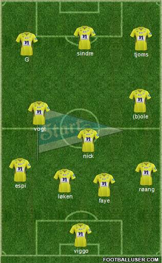 IK Start Formation 2014