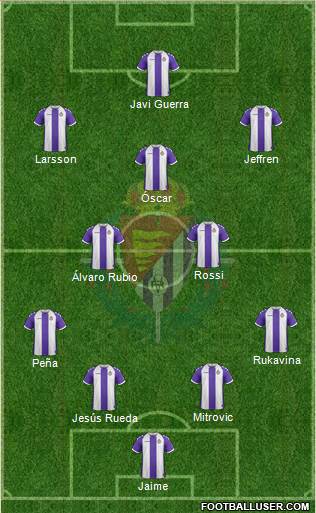 R. Valladolid C.F., S.A.D. Formation 2014