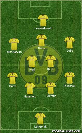 Borussia Dortmund Formation 2014