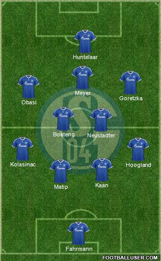 FC Schalke 04 Formation 2014