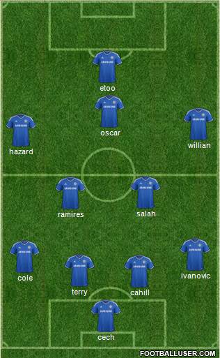 Chelsea Formation 2014