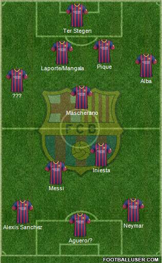 F.C. Barcelona Formation 2014