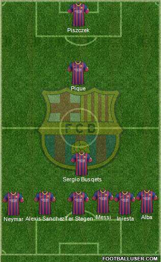 F.C. Barcelona Formation 2014