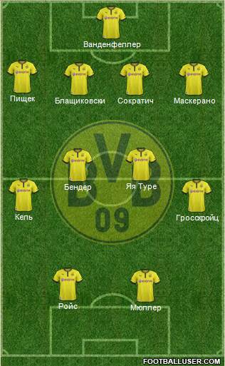 Borussia Dortmund Formation 2014