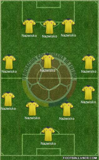Colombia Formation 2014