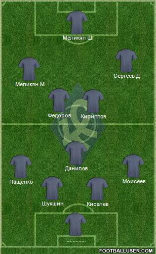 Krylja Sovetov Samara Formation 2014