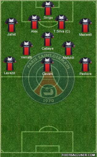 Paris Saint-Germain Formation 2014
