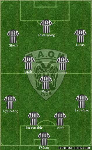 AS PAOK Salonika Formation 2014