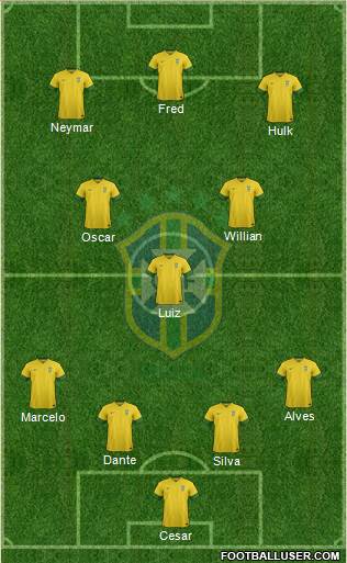 Brazil Formation 2014