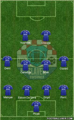 NK Slaven Belupo Formation 2014