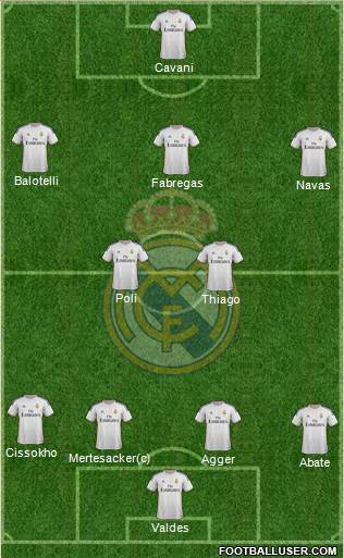 Real Madrid C.F. Formation 2014