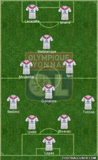 Olympique Lyonnais Formation 2014