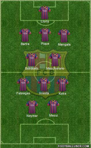 F.C. Barcelona Formation 2014