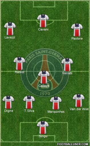 Paris Saint-Germain Formation 2014