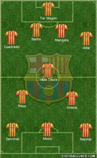 F.C. Barcelona Formation 2014