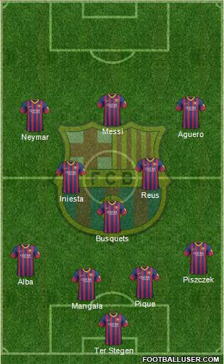 F.C. Barcelona Formation 2014