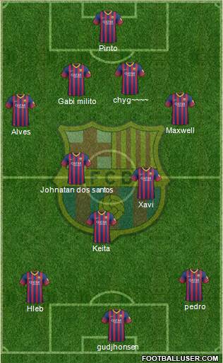 F.C. Barcelona Formation 2014