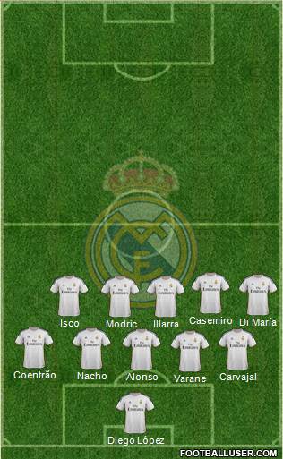 Real Madrid C.F. Formation 2014