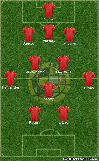 Spain Formation 2014