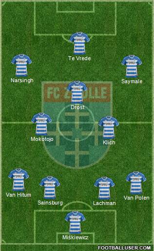 FC Zwolle Formation 2014