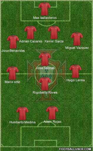 Portugal Formation 2014