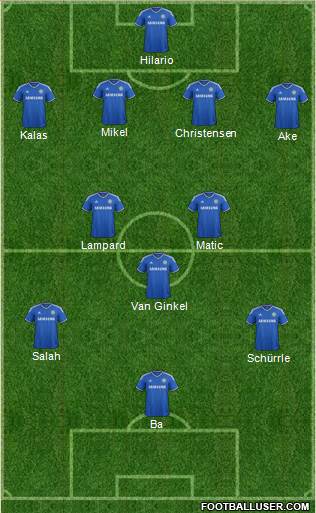 Chelsea Formation 2014