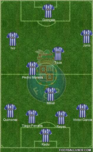 Futebol Clube do Porto - SAD Formation 2014