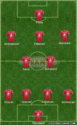 SK Brann 4-2-3-1 football formation