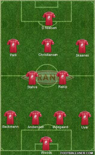 SK Brann Formation 2014