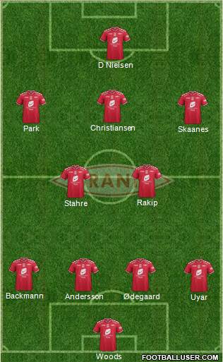 SK Brann 4-2-3-1 football formation