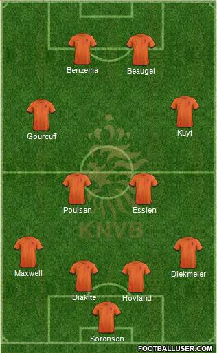 Holland Formation 2014