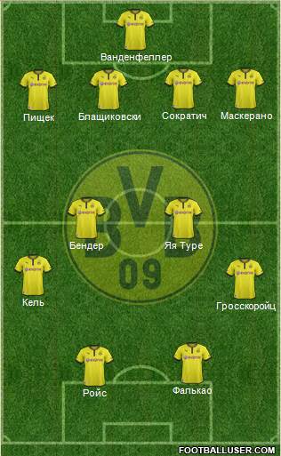 Borussia Dortmund Formation 2014