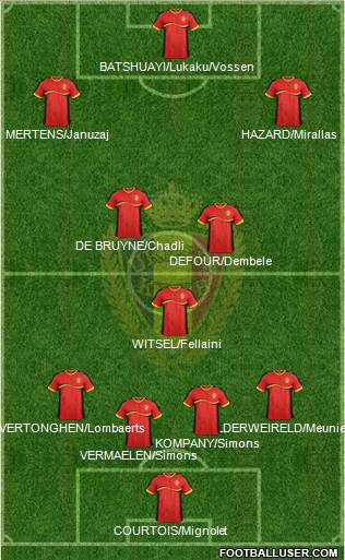 Belgium Formation 2014