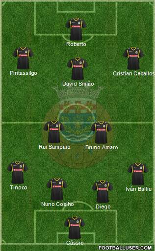 Futebol Clube de Arouca Formation 2014