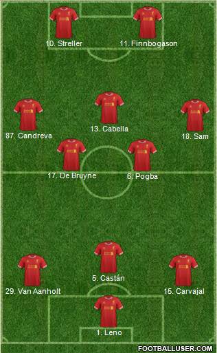 Liverpool Formation 2014