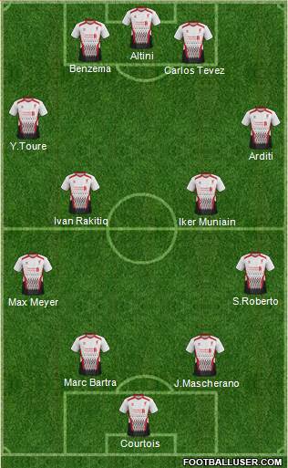 Liverpool Formation 2014